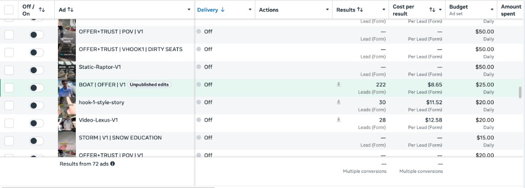 Meta Ads Manager: Apex BOAT | OFFER | V1 — 222 leads at $8.65